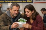 Subsidio de desempleo marzo 2026: parados de larga duración reciben 480€, trámite en SEPE y cobro desde el 12 de abril